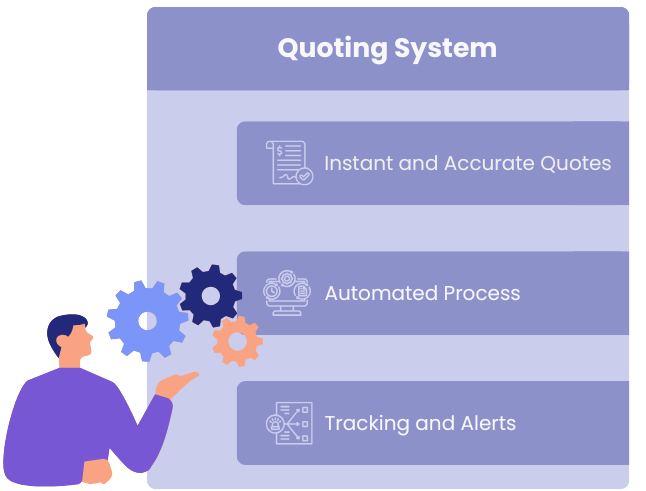 quote to cash software